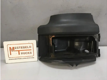 Кабина и интерьер SCANIA