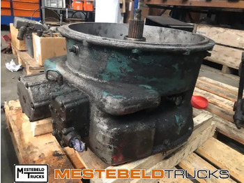 Коробка передач SCANIA