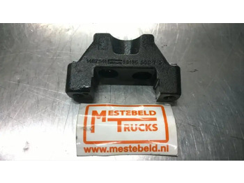 Двигатель и запчасти SCANIA