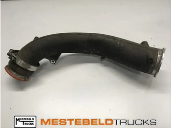 Детали тормозной системы SCANIA