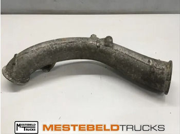 Детали тормозной системы SCANIA