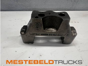 Двигатель и запчасти SCANIA