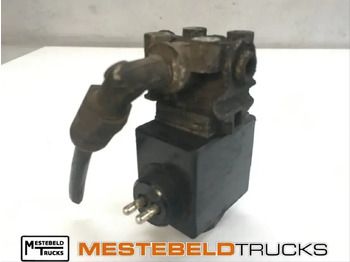 Электрическая система SCANIA