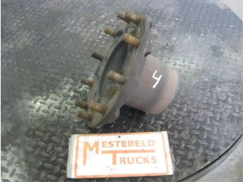 Передняя ось SCANIA R