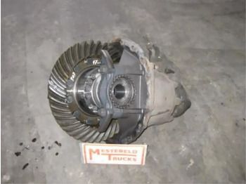 Задняя ось SCANIA R