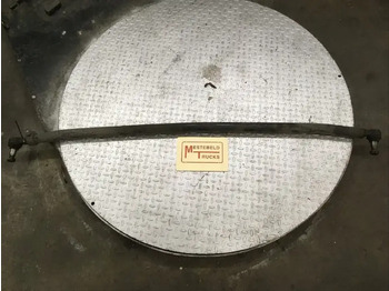 Передняя ось SCANIA S