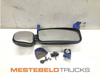 Кабина и интерьер SCANIA