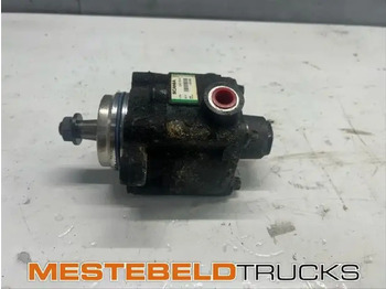 Двигатель SCANIA R