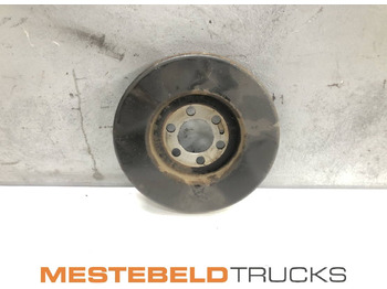 Двигатель и запчасти SCANIA