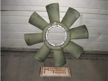 Система охлаждения SCANIA