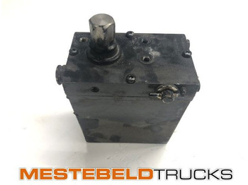 Кабина и интерьер VOLVO