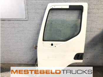 Кабина и интерьер VOLVO