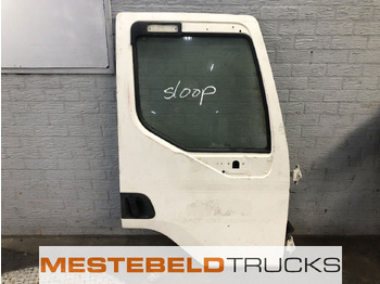 Кабина и интерьер VOLVO