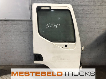 Кабина и интерьер VOLVO