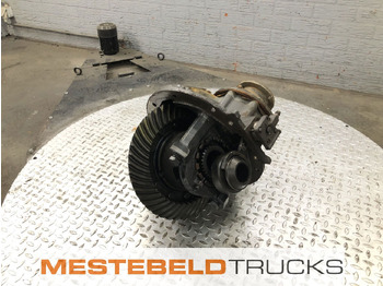 Задняя ось VOLVO