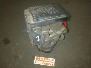 Детали тормозной системы VOLVO FH