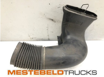 Подготовка топлива VOLVO