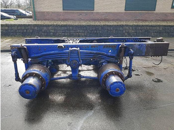 Запчасти MAN F2000