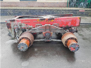 Запчасти MAN F90