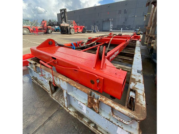 Навесное оборудование