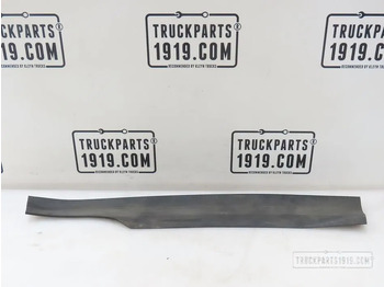 Аэродинамика/ Спойлеры DAF