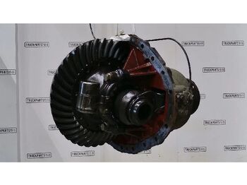 Дифференциал DAF