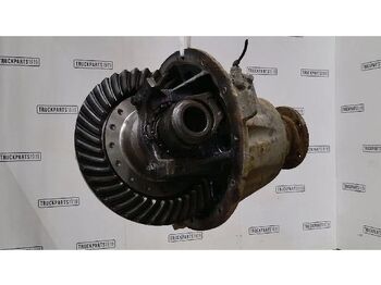 Дифференциал DAF