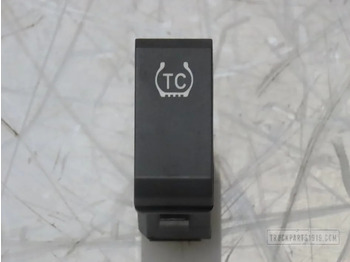 Приборная панель DAF