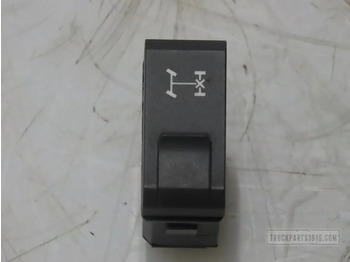 Приборная панель DAF