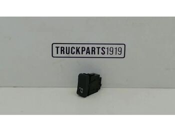 Приборная панель DAF
