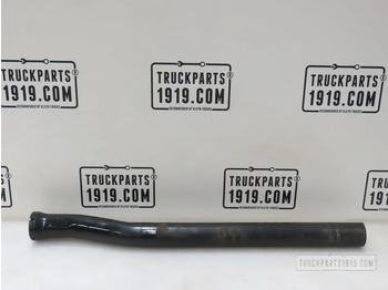 Кузов и экстерьер MAN