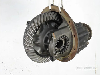 Дифференциал MAN