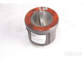 Приборная панель MAN