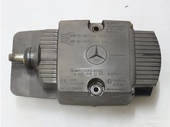 Приборная панель MERCEDES-BENZ