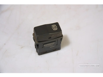 Приборная панель RENAULT