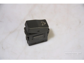 Приборная панель RENAULT