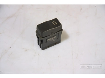 Приборная панель RENAULT