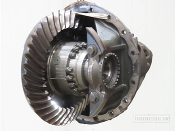 Дифференциал SCANIA R