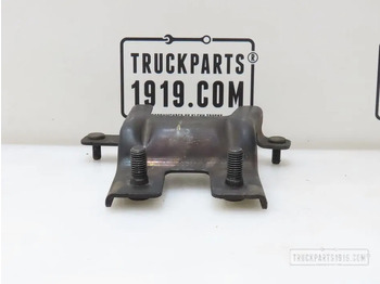 Кузов и экстерьер SCANIA