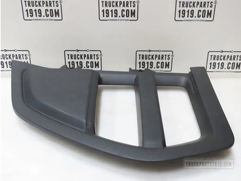 Кабина и интерьер SCANIA