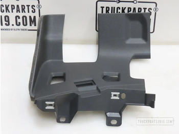 Кабина и интерьер SCANIA