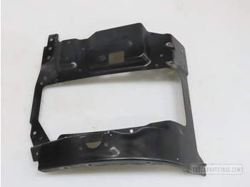 Кузов и экстерьер SCANIA