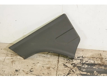 Кузов и экстерьер SCANIA