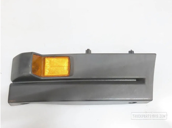 Кузов и экстерьер SCANIA