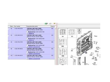 Блок управления для Грузовиков CONTROL UNIT SAM CABIN ACTROS MP4: фото 4