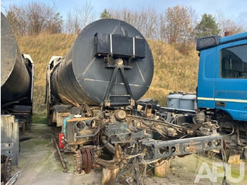 Коммунальная/ Специальная техника