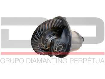Дифференциал SCANIA R