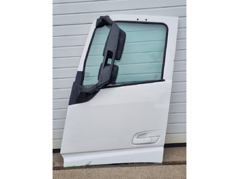 Дверь и запчасти VOLVO FH