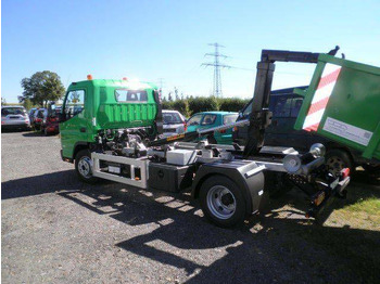 Mitsubishi Fuso Canter 7C15 лизинг Mitsubishi Fuso Canter 7C15: фото 3 Mitsubishi Fuso Canter 7C15 лизинг Mitsubishi Fuso Canter 7C15: фото 3