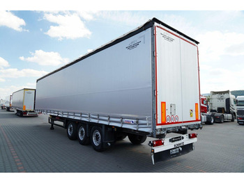 Тентованный полуприцеп Schmitz Cargobull FIRANKA STANDARD / DWIE OSIE PODNOSZONE / OSIE SCHMITZ / SPROWAD: фото 3 Тентованный полуприцеп Schmitz Cargobull FIRANKA STANDARD / DWIE OSIE PODNOSZONE / OSIE SCHMITZ / SPROWAD: фото 3